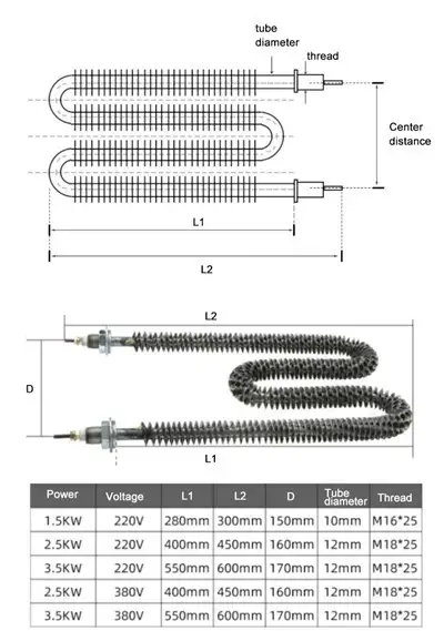 U Shape Tubular Heater — gallery image 5
