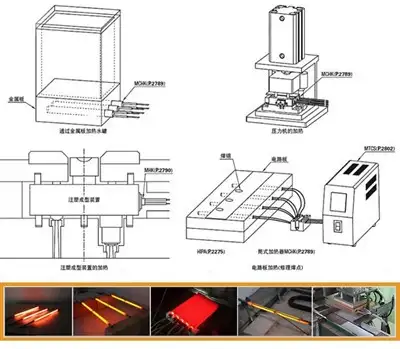 12v 24v Cartridge Heater Pencil Heater For Mold — gallery image 6