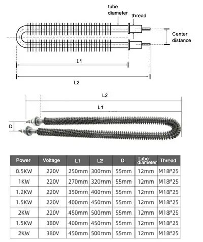 Straight Tubular Heater — gallery image 6