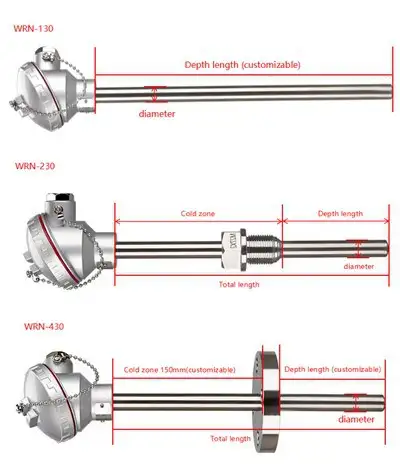 Factory Price Stainless Steel Rtd Pt100 Thermocouple — gallery image 4