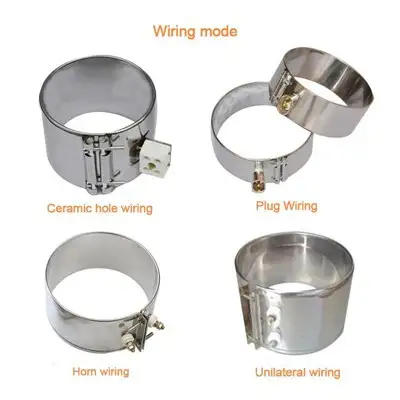 230V 500W Mica Band Heater — gallery image 2