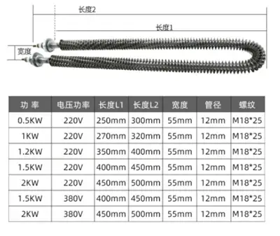 1kw 1.5kw 2kw Finned Tubular Heater — gallery image 2