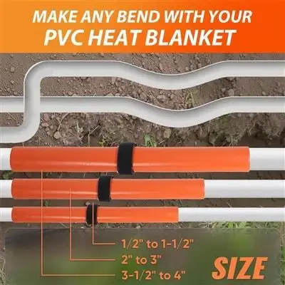 Pvc Conduit Heat Blanket — gallery image 2