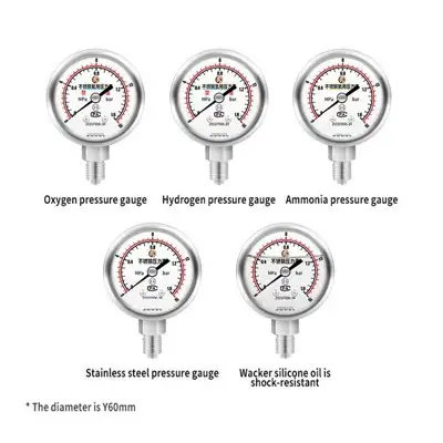 Pressure Guage — gallery image 6