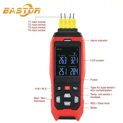 Industrial Thermometers — gallery image 4