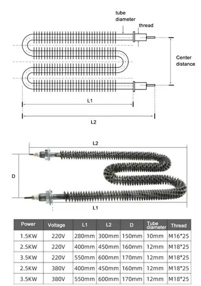 Electric Air Finned Tubular Heater — gallery image 3