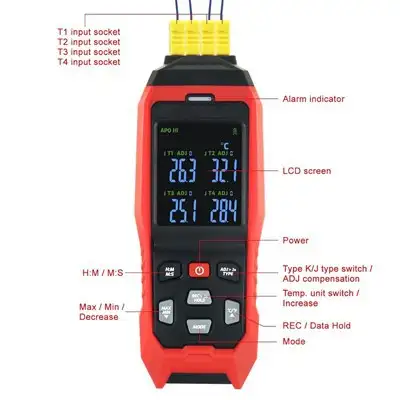 Thermometer Data Logger — gallery image 3