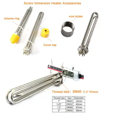 Electrical Resistance Heaters — gallery image 5