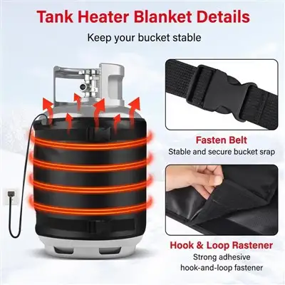Propane Heating Blanket — gallery image 2