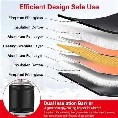 Propane Tank Heater Blanket — gallery image 3
